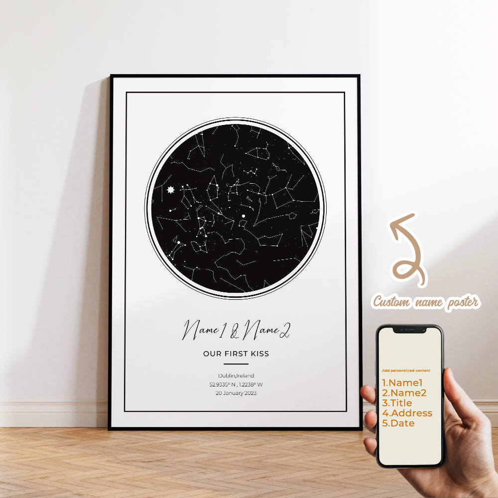Modern Custom Personalized Nig - đánh giá và giá Home Decor Nz